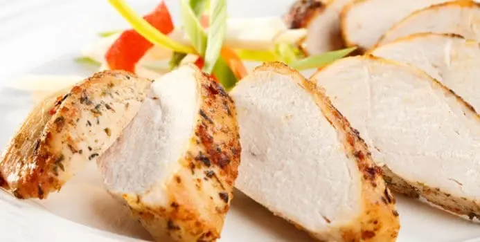 Calorie content Turkey, chicken, breast with skin. Chemical composition and nutritional value.