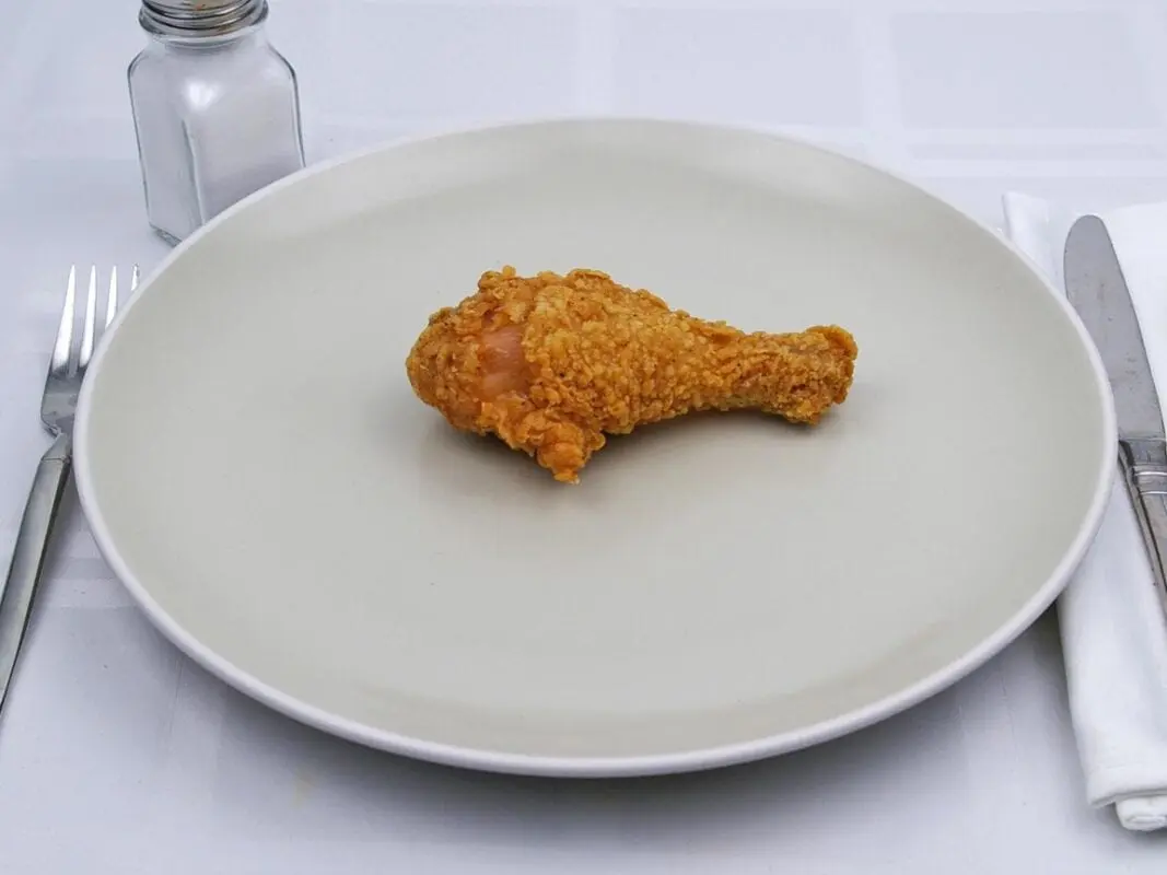 Calorie content Wavy croaker, fried in breadcrumbs. Chemical composition and nutritional value.