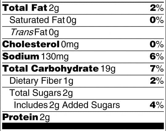 Kandungan kalori Adonan ragi dan adonan ragi (untuk pai goreng, sederhana). Komposisi kimiawi dan nilai gizi.