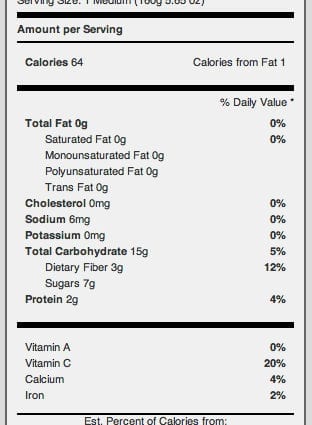 Kalorite sisaldus: hautatud kollane sibul. Keemiline koostis ja toiteväärtus.