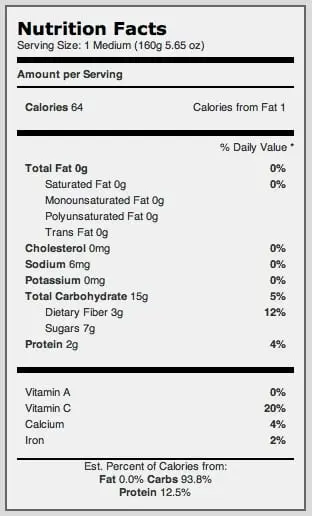 Calorie content Yellow onion, sautéed. Chemical composition and nutritional value.