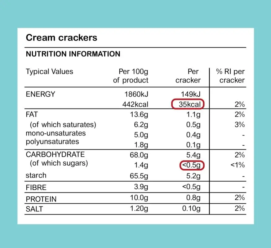 Calorie Crackers, cheese, like a sandwich, stuffed with peanut butter. Chemical composition and nutritional value.