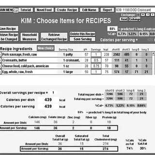 Calorie Croissants, cheese. Chemical composition and nutritional value.