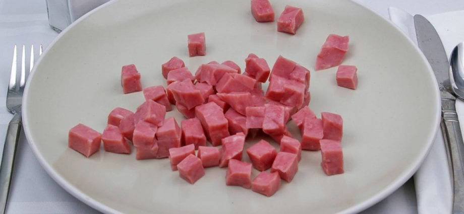 Calorías Jamón, parte superior del jamón con hueso, carne magra. Composición química y valor nutricional.