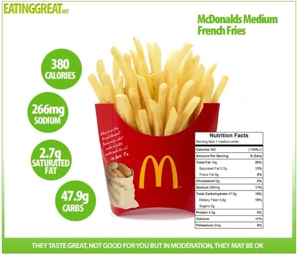 Calorie McDONALD&#8217;S, French fries. Chemical composition and nutritional value.