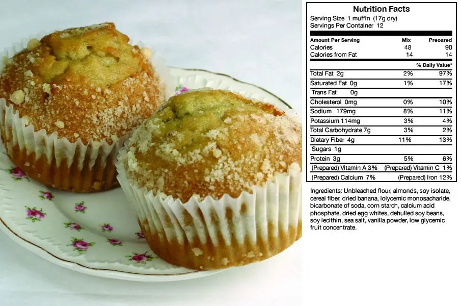 Calorie Muffins, corn, dry mix, cooked. Chemical composition and nutritional value.