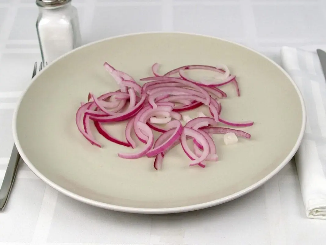 Calorie Onions, boiled, without salt. Chemical composition and nutritional value.
