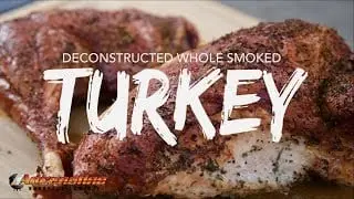 Calorie Young turkey, backs. Chemical composition and nutritional value.