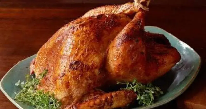 Calorie content Young turkey, dark meat, baked. Chemical composition and nutritional value.