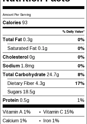 Calories Applesauce, canned, unsweetened, no ascorbic acid added. Chemical composition and nutritional value.