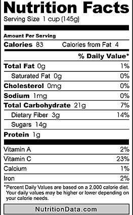 Calories Blueberries, frozen, unsweetened. Chemical composition and nutritional value.