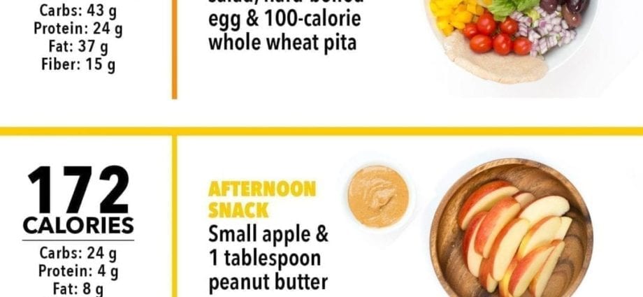 Calories Bottom grab, all types, raw. Chemical composition and nutritional value.