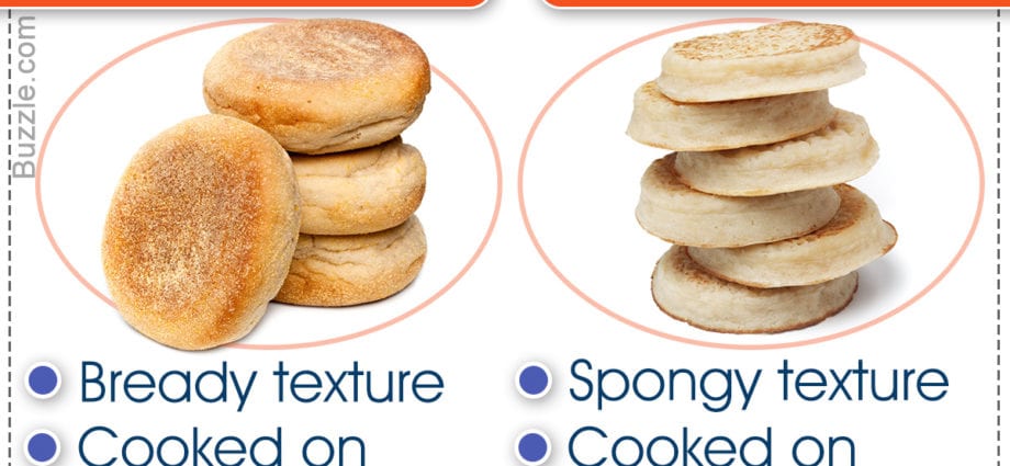 Kalorier engelske muffins laget av hel hvete. Kjemisk sammensetning og næringsverdi.