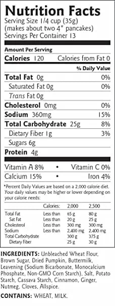 Calories &#8220;Griddle Cak&#8221; Egg, Cheese and Bacon Sandwich. Chemical composition and nutritional value.