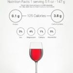 Alcohol calories and nutrients