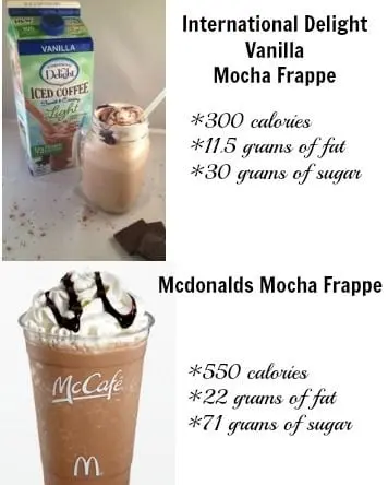 Cream Mocha recipe. Calorie, chemical composition and nutritional value.