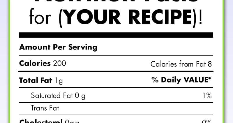 Cyprian&#8217;s recipe. Calorie, chemical composition and nutritional value.