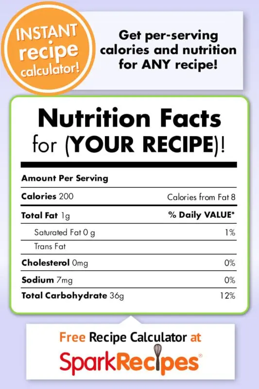 Cyprian&#8217;s recipe. Calorie, chemical composition and nutritional value.