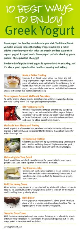 Good yogurt: 8 practical tips for choosing