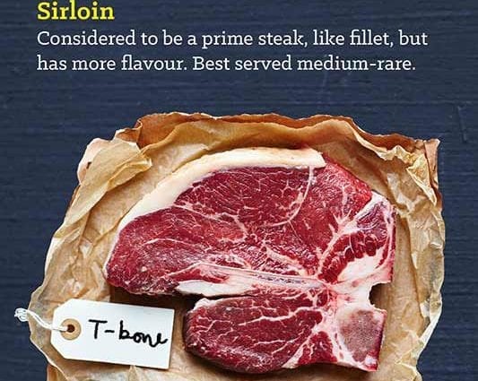 如何选择好牛肉