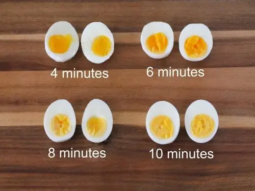 How to cook eggs properly