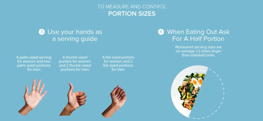 How to determine portion size using your hands