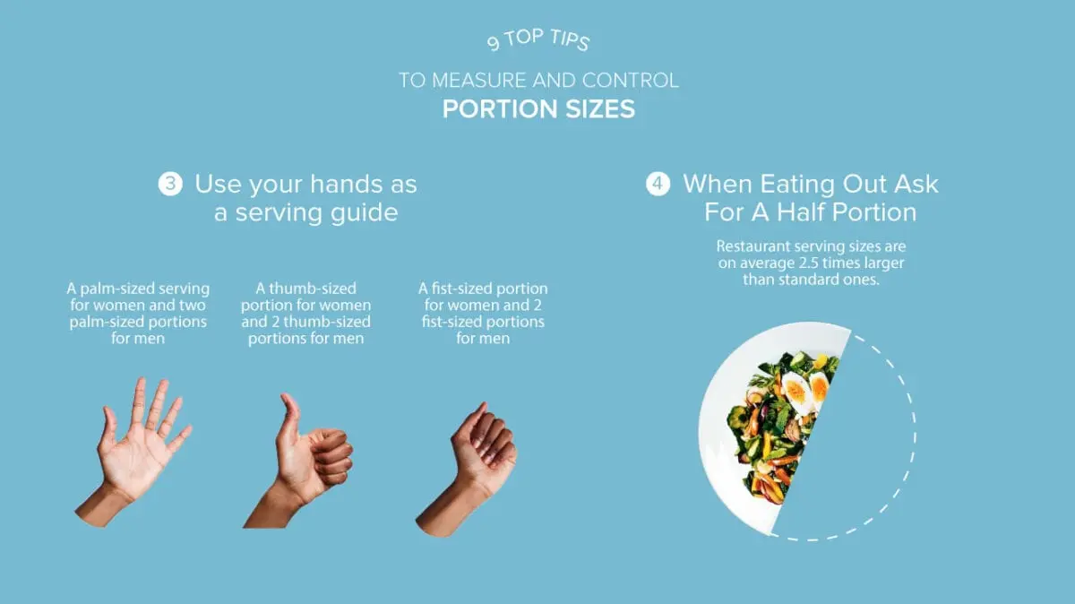 How to determine portion size using your hands