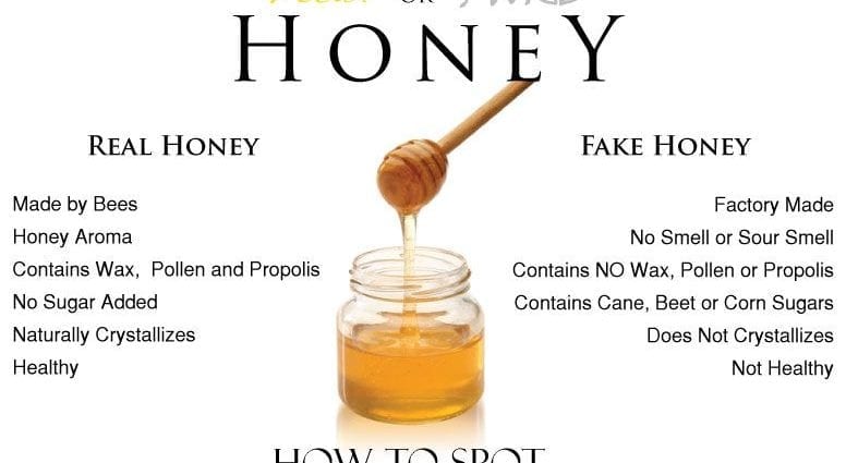 How to distinguish real honey