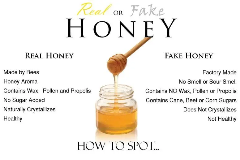 How to distinguish real honey