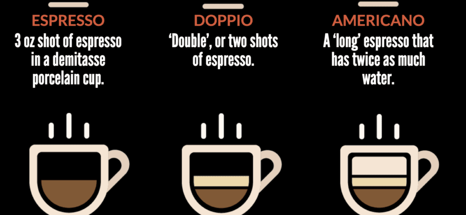 How to drink coffee in a new way: there are ideas