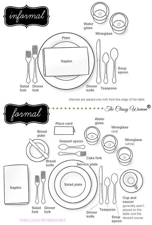 How to properly set the table for tea drinking