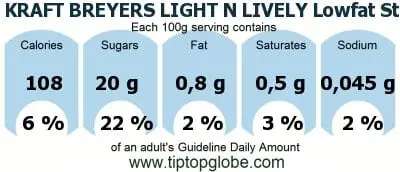 KRAFT BREYERS LIGHT Low Fat Strawberry Yogurt (with sugar substitutes aspartame and fructose)