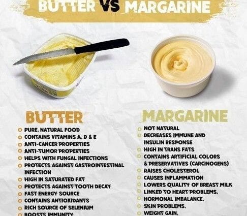 Margarine &#8220;Health&#8221;