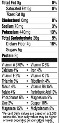 Potato wickets recipe. Calorie, chemical composition and nutritional value.