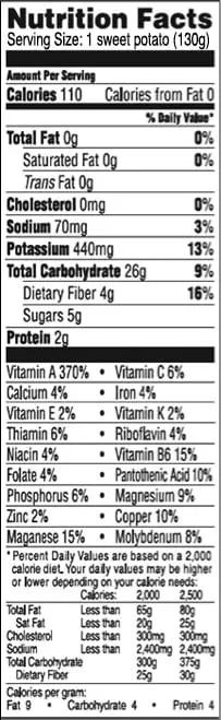 Potato wickets recipe. Calorie, chemical composition and nutritional value.