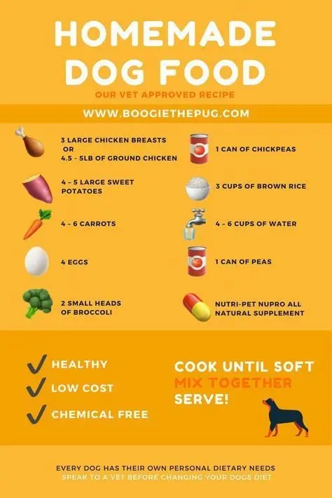 Potato Zraza recipe. Calorie, chemical composition and nutritional value.