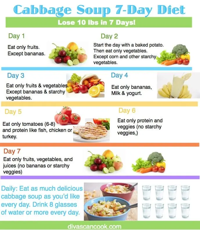 Recipe for cabbage soup daily for 1-134. Calorie, chemical composition and nutritional value.