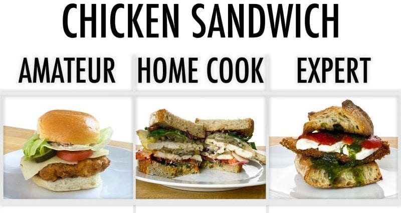 Recipe for Sandwich with Amateur Sausage, 1-48 each. Calorie, chemical composition and nutritional value.