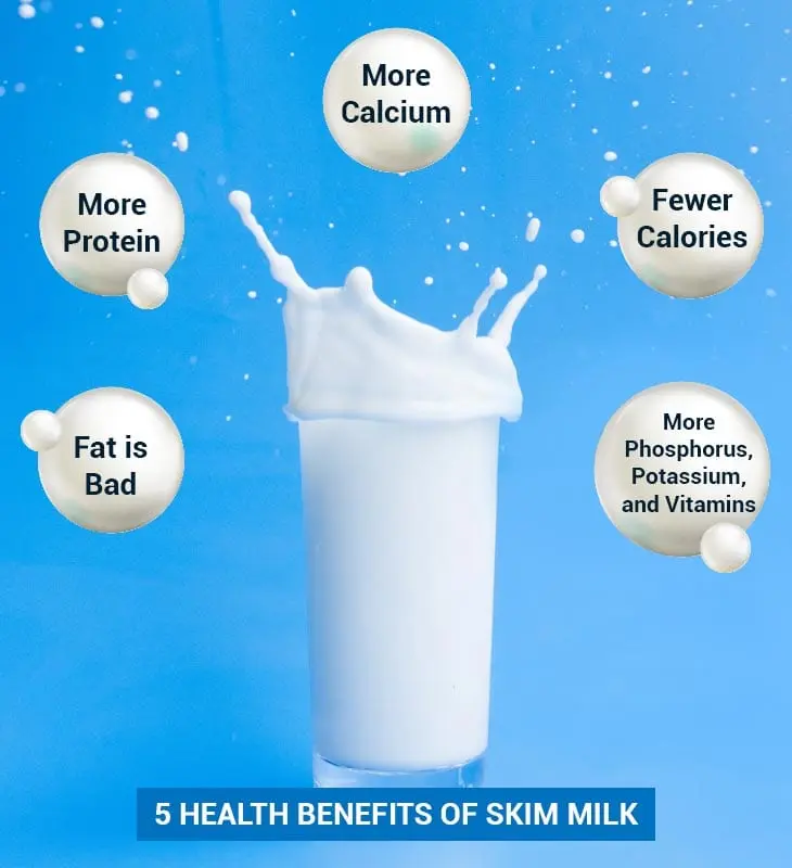 Skimmed milk with vitamins A and D