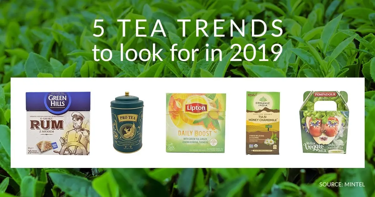 Trend 2019 &#8211; superfood tea