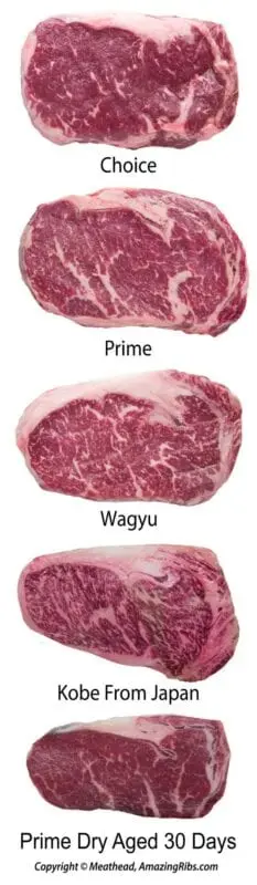 Varietal beef, upper part of the campfire, steak, meat with fat removed to 0 ″, raw