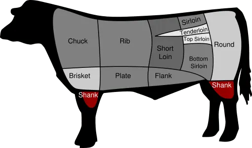 Veal, shank (thigh), meat only, stew