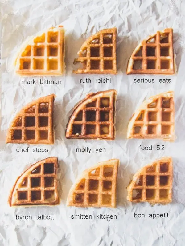 Waffle dough: 2 proven recipes