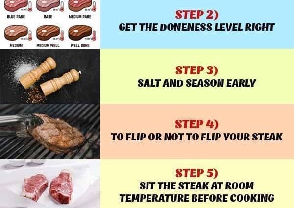 10 tips on how to choose the right meat