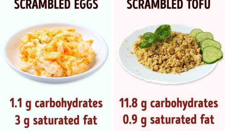 10種意想不到的食物，可幫助您減肥3-5公斤