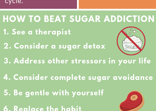 10 måter å slå sukkerbehov på