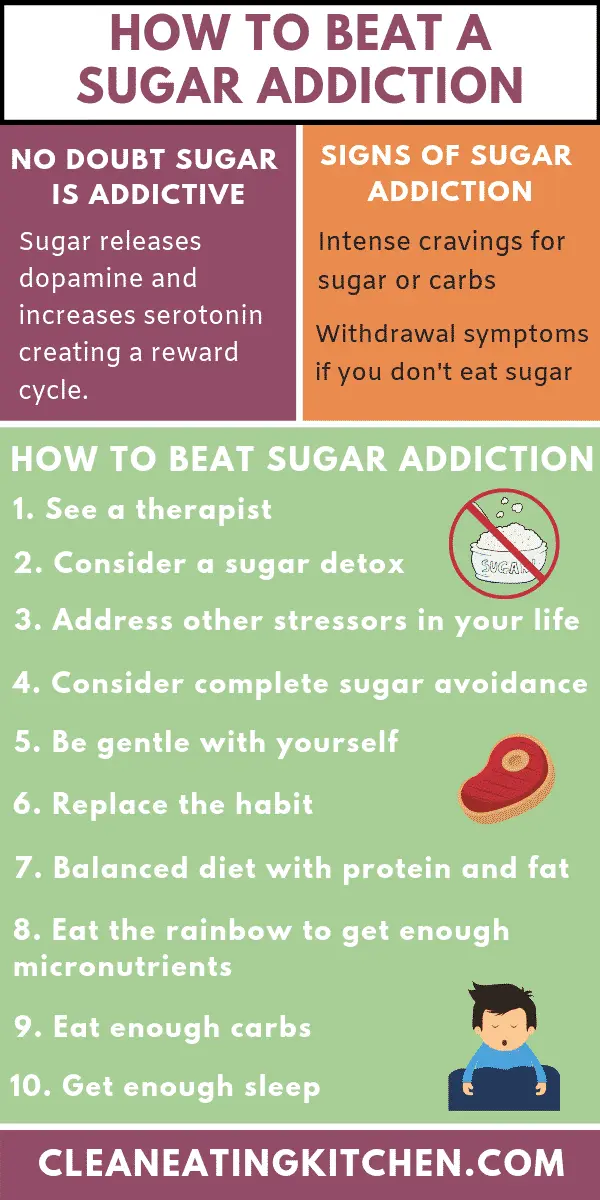 10 ways to beat sugar cravings