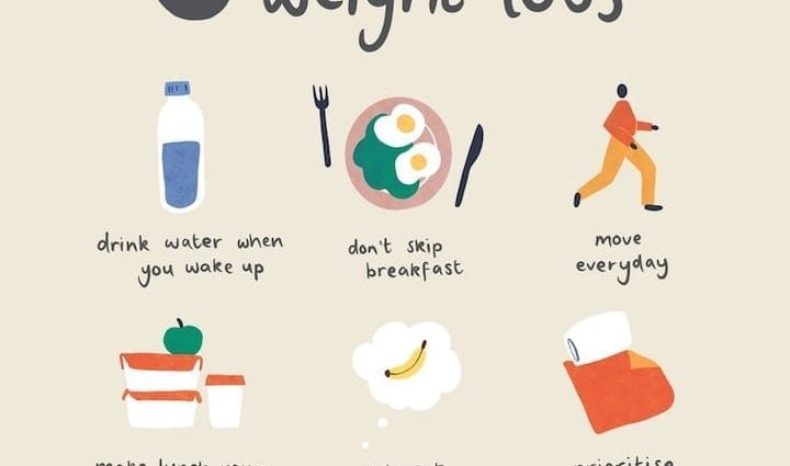 6 good habits to lose weight