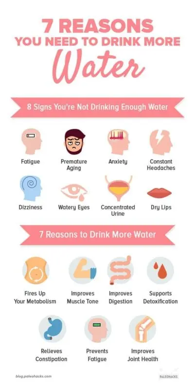 7 drinking signs you can&#8217;t ignore