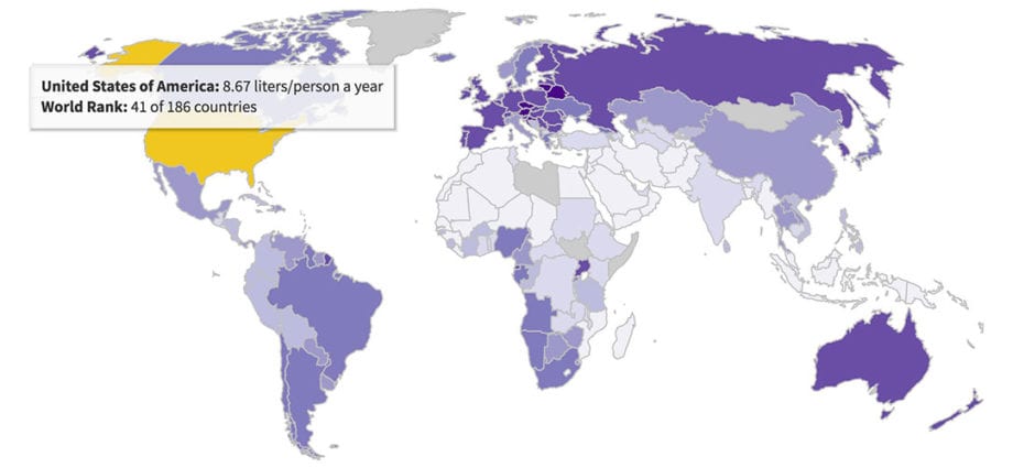 8 spirits from different countries that are worth trying